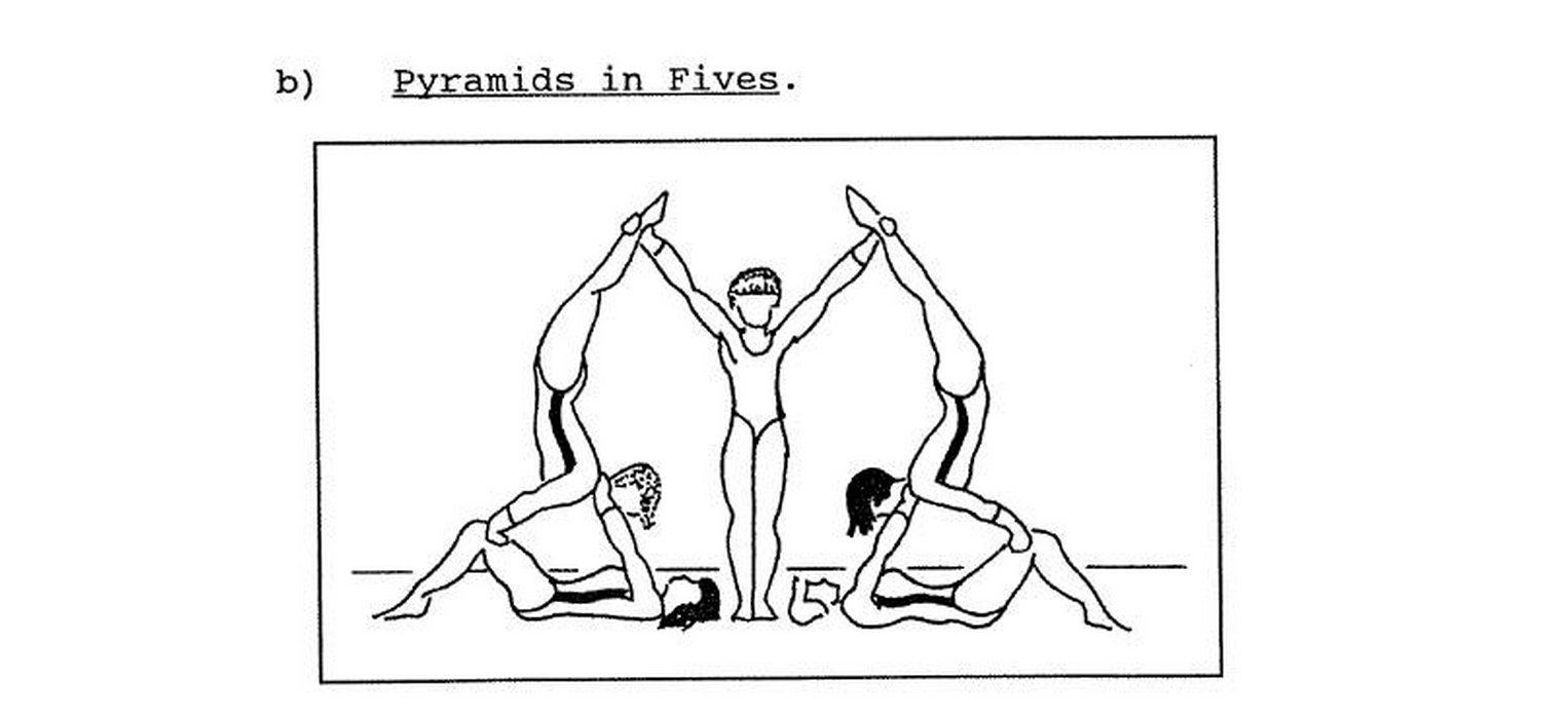 What is pyramid building in gymnastics?